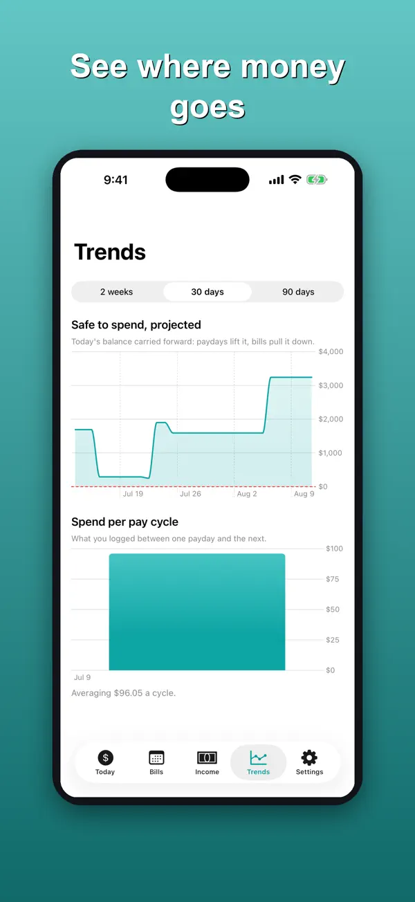 Paycheck Planner screenshot 3 of 3